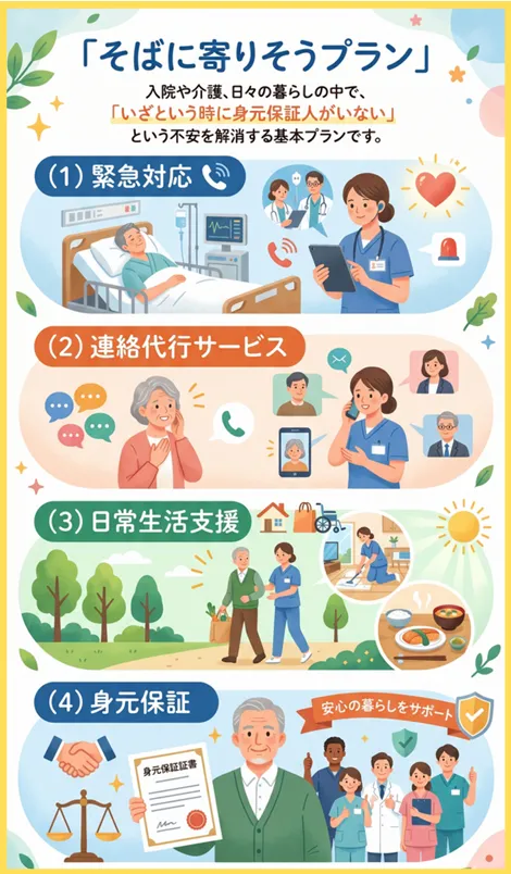そばに寄りそうプラン