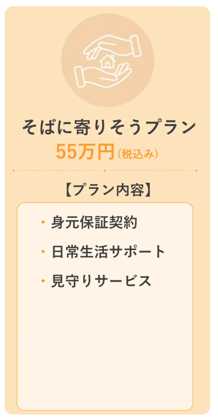 プラン1
