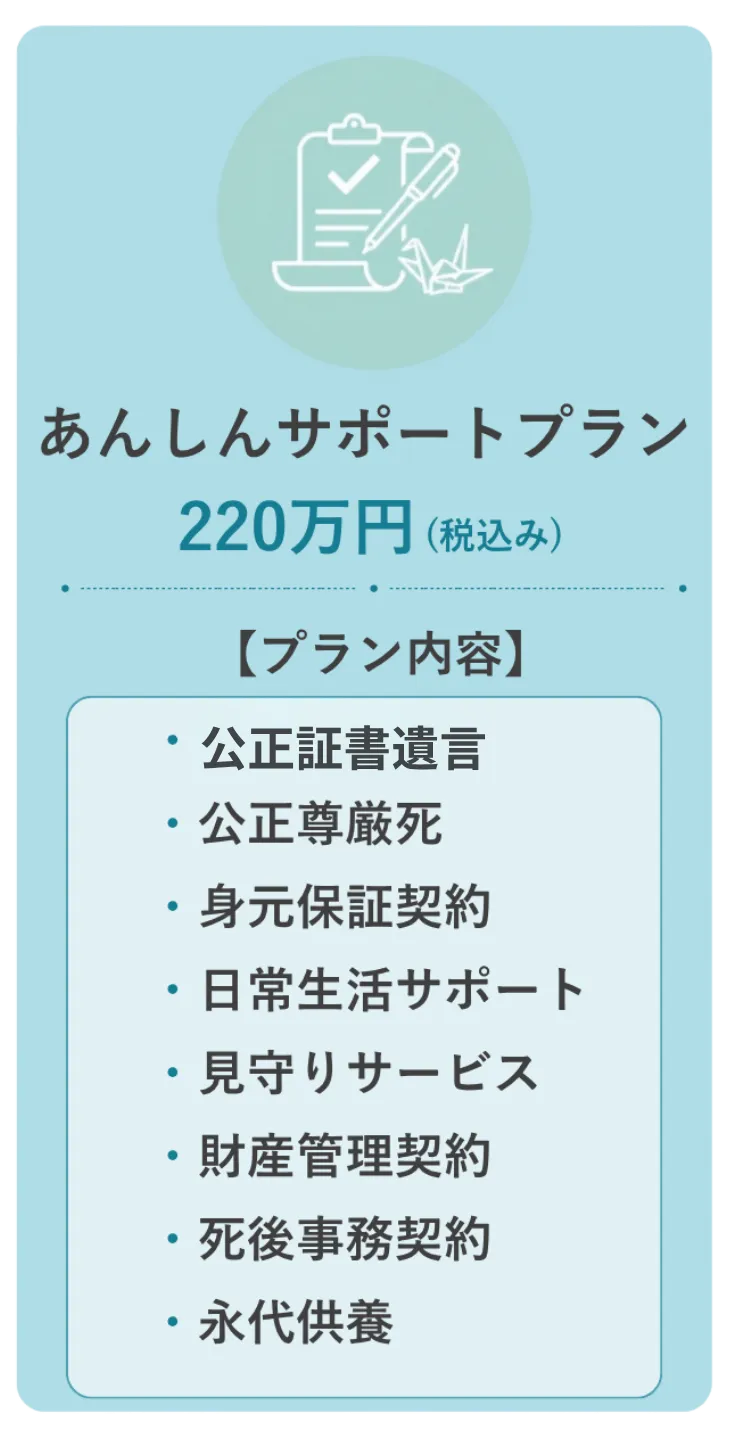 プラン2