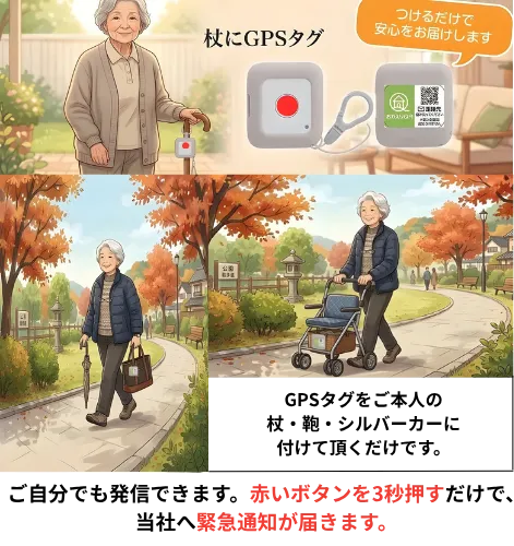 GPSタグと緊急通知サービスの案内